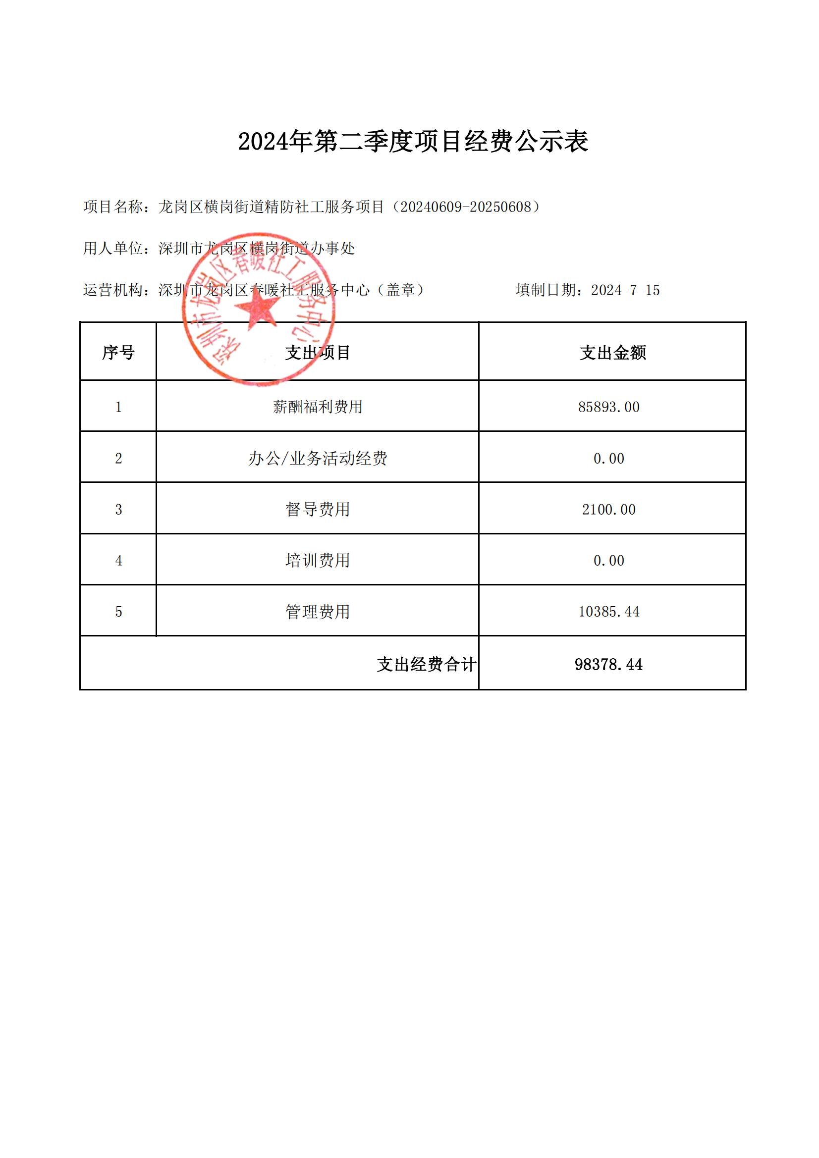 龙岗区横岗街道精防社工服务项目（20240609-20250608）2024年第二季度项目经费公示表