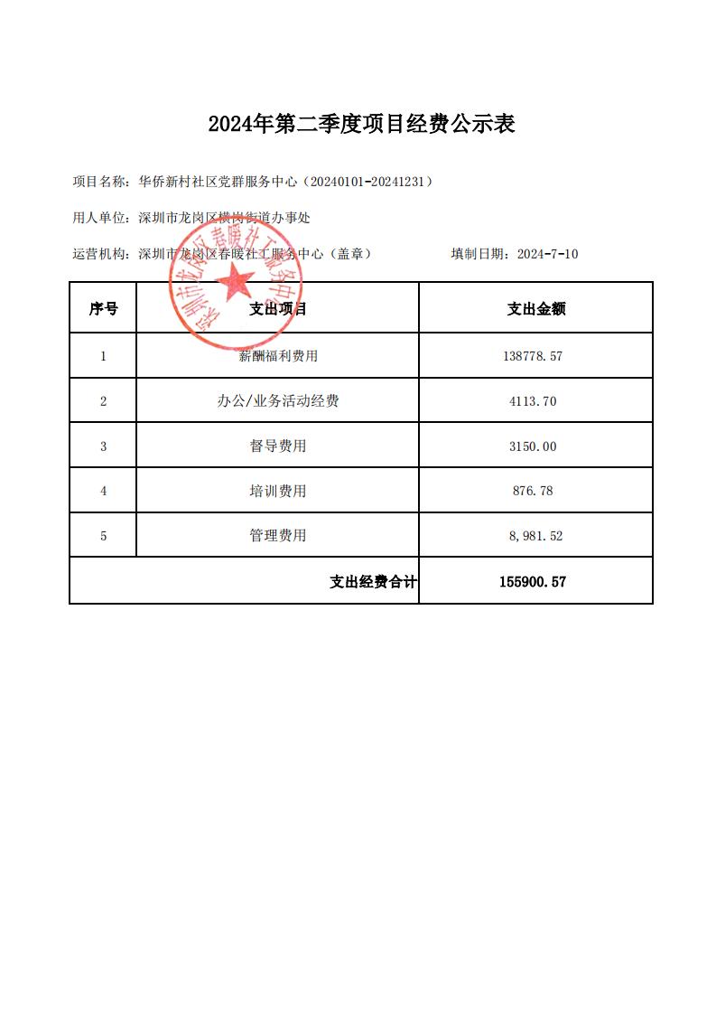 （龙岗区横岗街道）横岗、松柏、马家龙社区党群服务中心2024年第二季度项目财务公示表