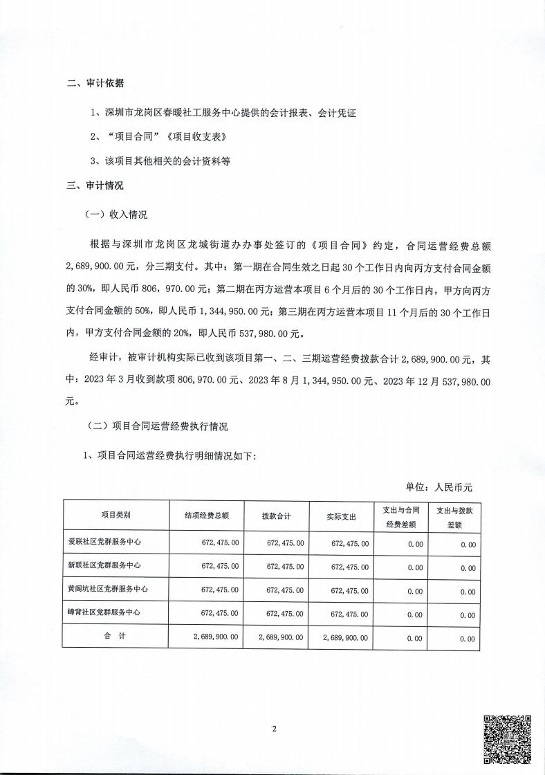 春暖龙城街道社区党群服务中心项目2023年1月1日至2023年12月31日运营经费执行情况的专项审计报告