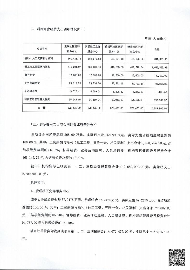 春暖龙城街道社区党群服务中心项目2023年1月1日至2023年12月31日运营经费执行情况的专项审计报告