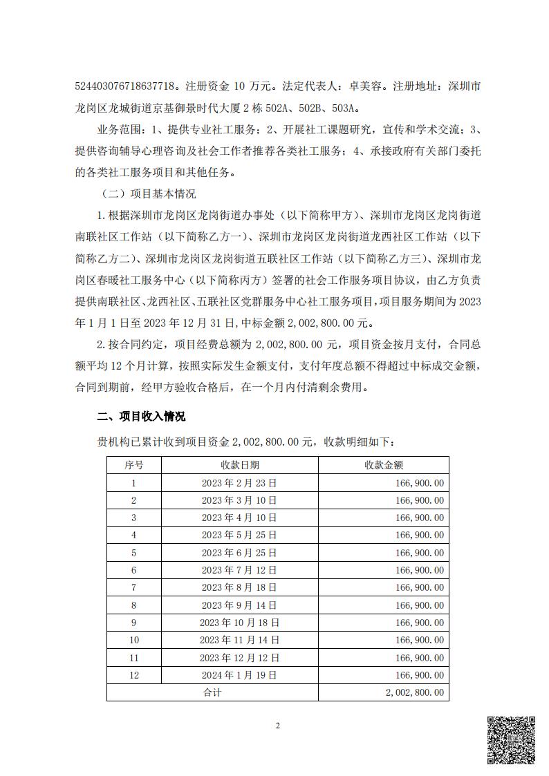 龙岗街道南联、龙西、五联社区党群服务中心项目经费收支情况的专项审计报告（20230101-20231231）