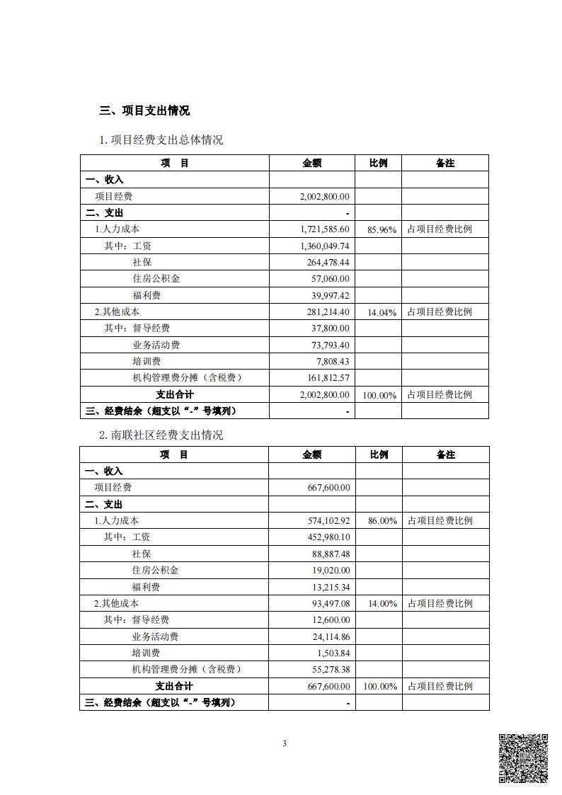 龙岗街道南联、龙西、五联社区党群服务中心项目经费收支情况的专项审计报告（20230101-20231231）