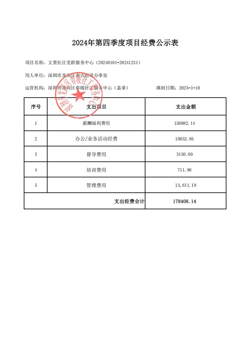 （龙岗区布吉街道）可园、木棉湾、文景社区党群服务中心2024年第四季度项目财务公示表