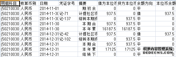 可园社区2014年11-12月收入支出明细帐