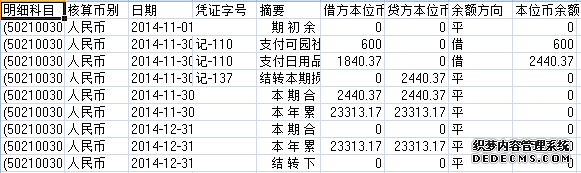 可园社区2014年11-12月收入支出明细帐