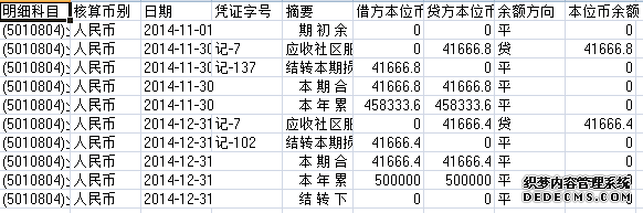 可园社区2014年11-12月收入支出明细帐