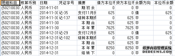 可园社区2014年11-12月收入支出明细帐